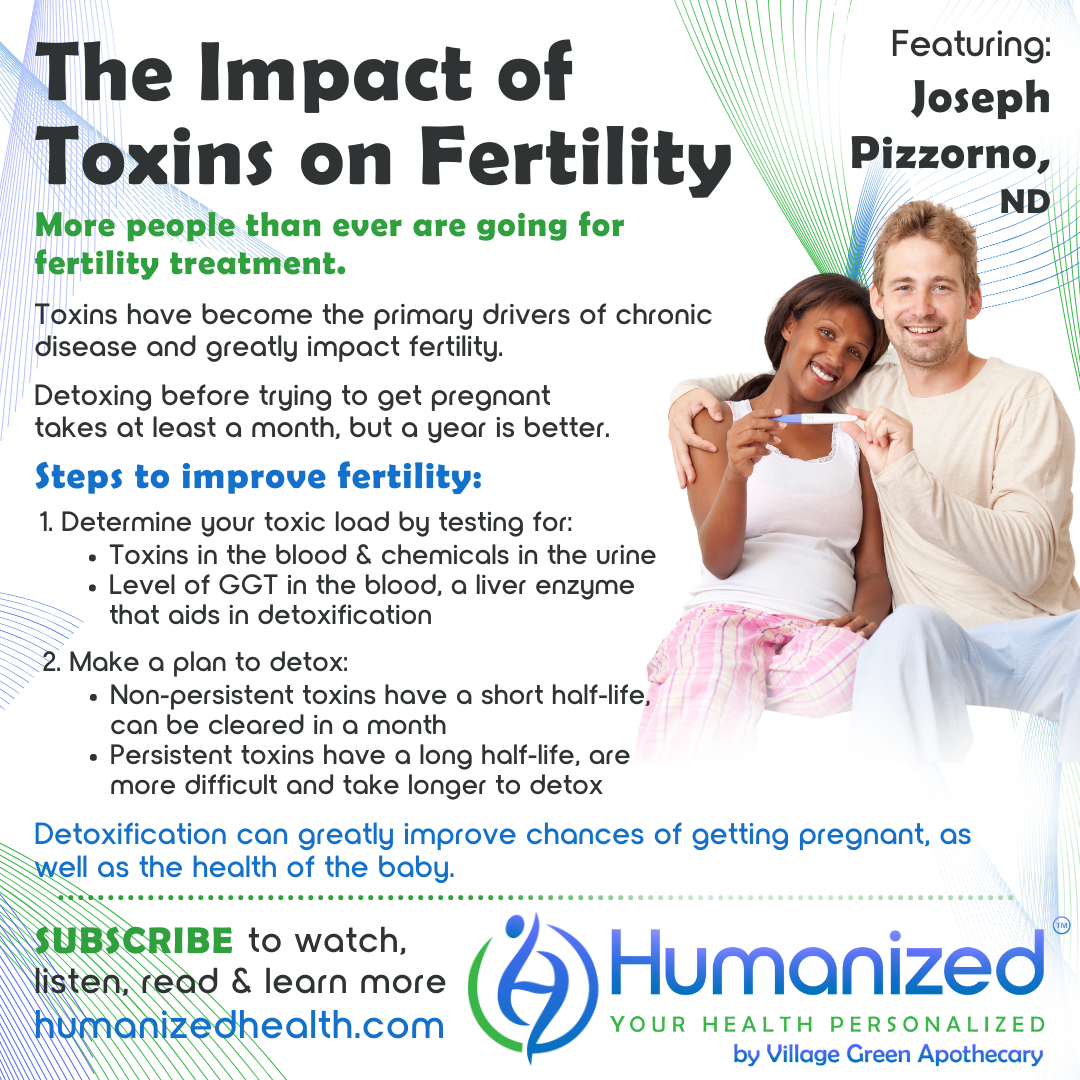 Detoxification for improved fertility