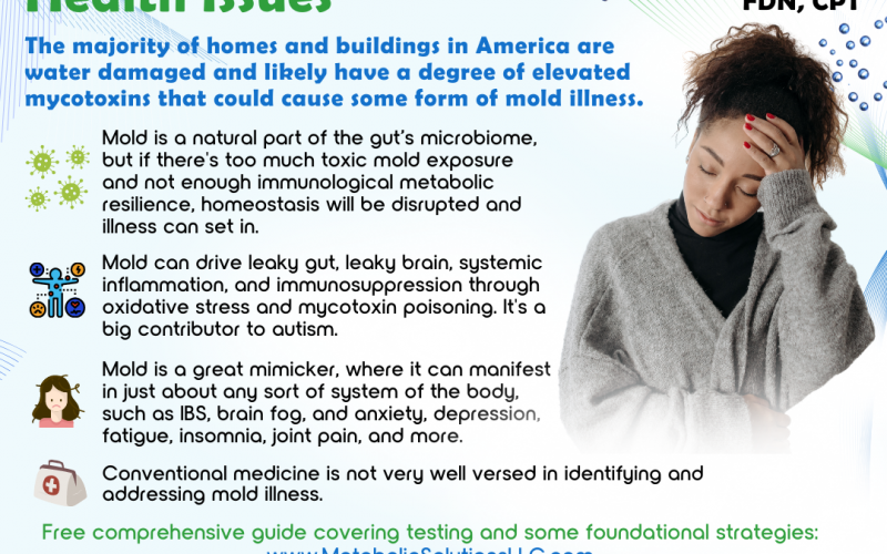 Mold Illness: The Root of Many Health Issues