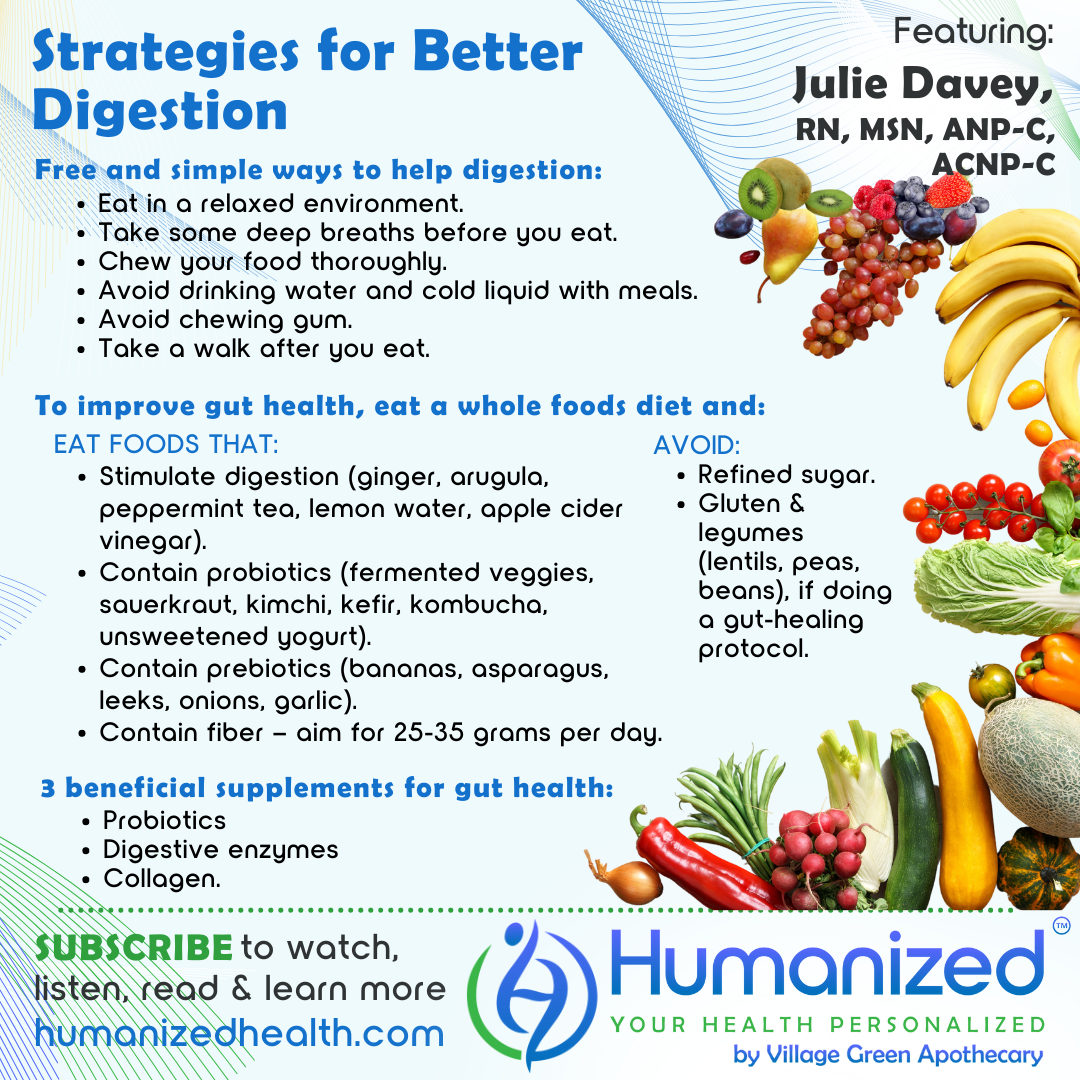 Strategies for Better Digestion