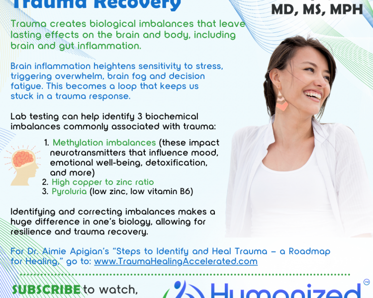 Important Lab Tests for Trauma Recovery
