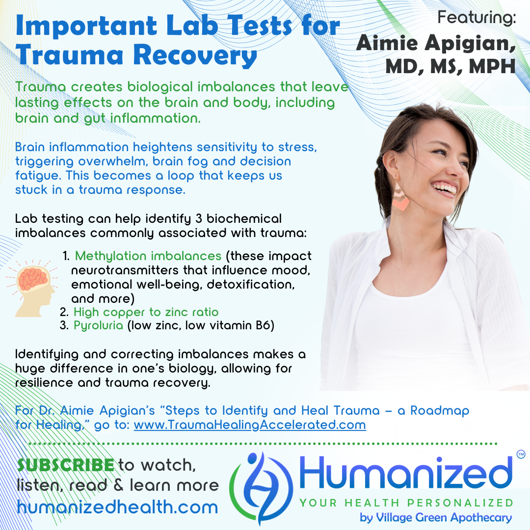 Important Lab Tests for Trauma Recovery