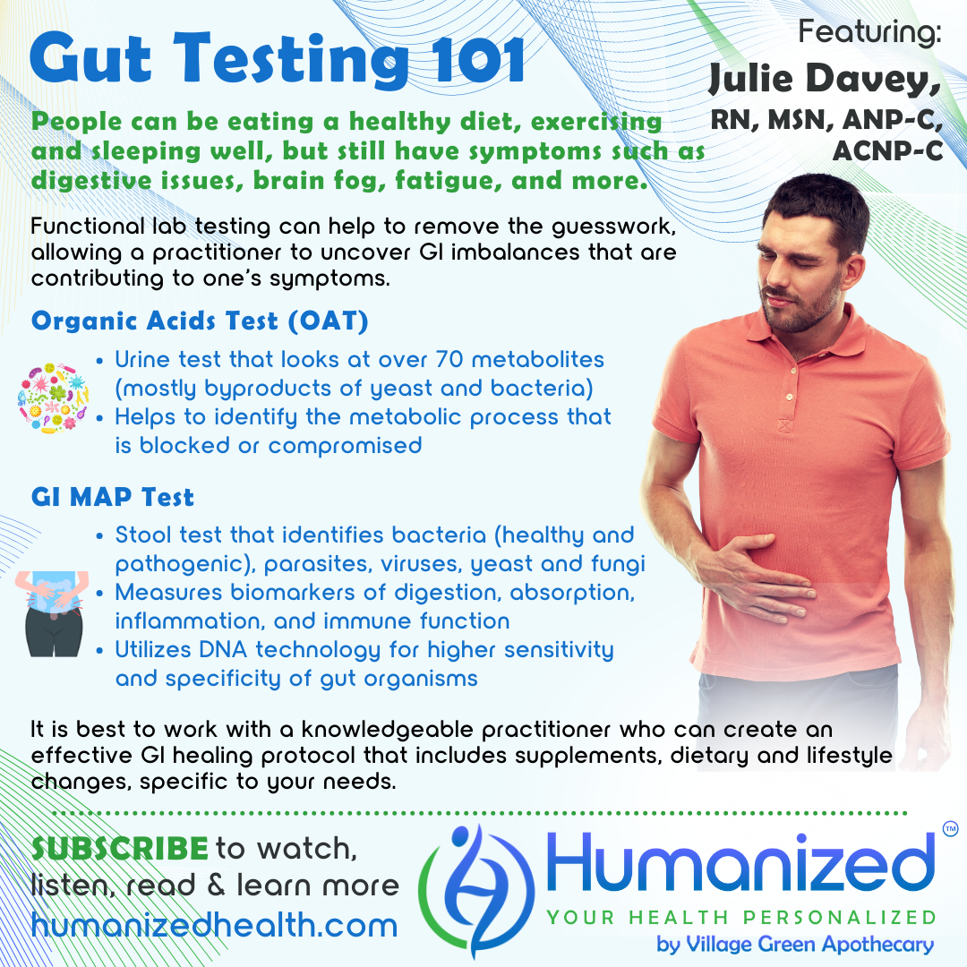 Gut Testing 101