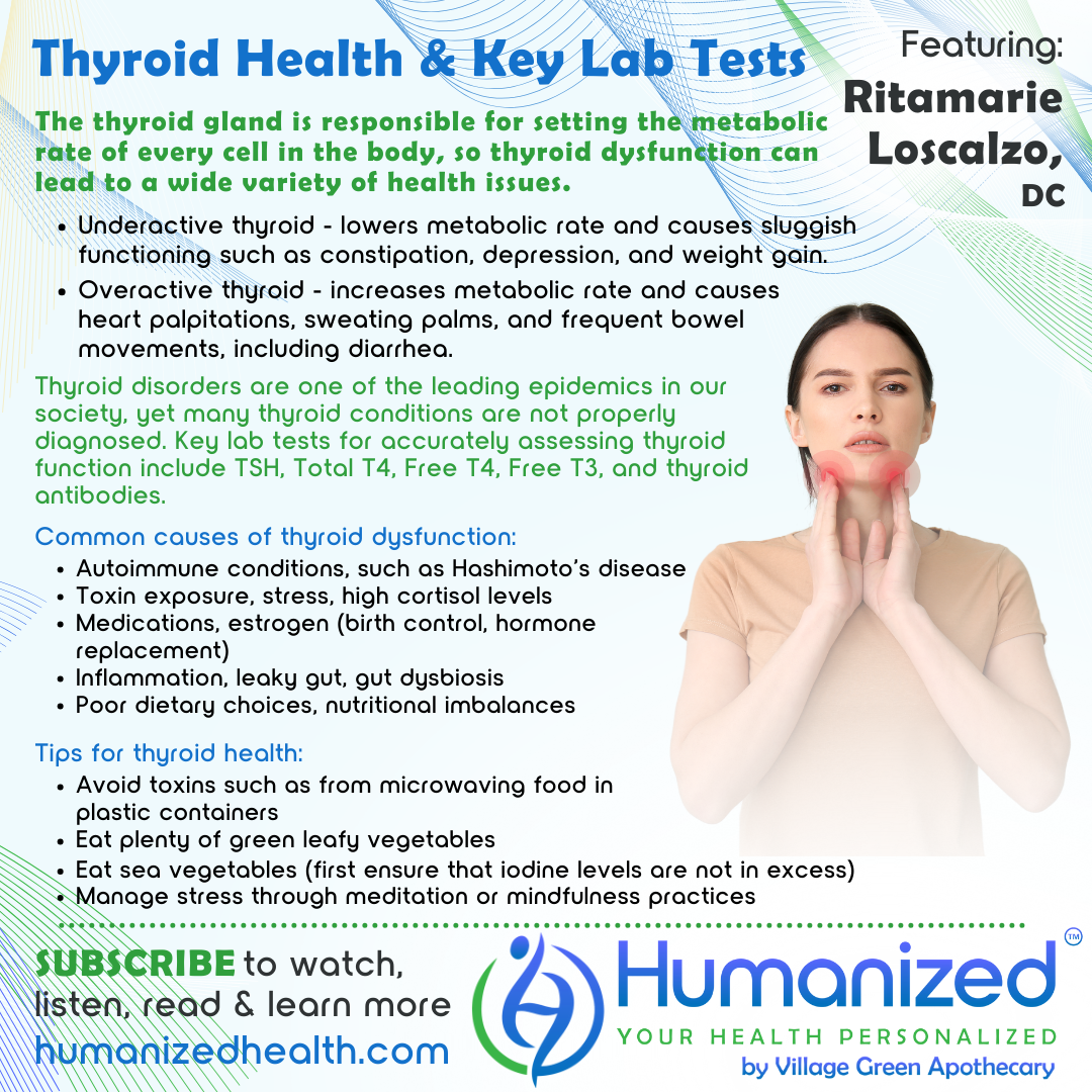 Thyroid Health & Key Lab Tests