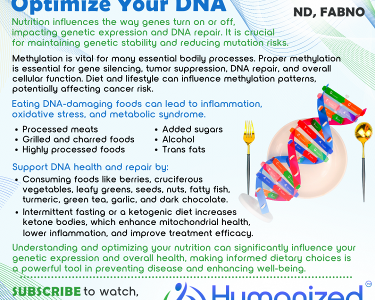 How to Eat to Optimize Your DNA